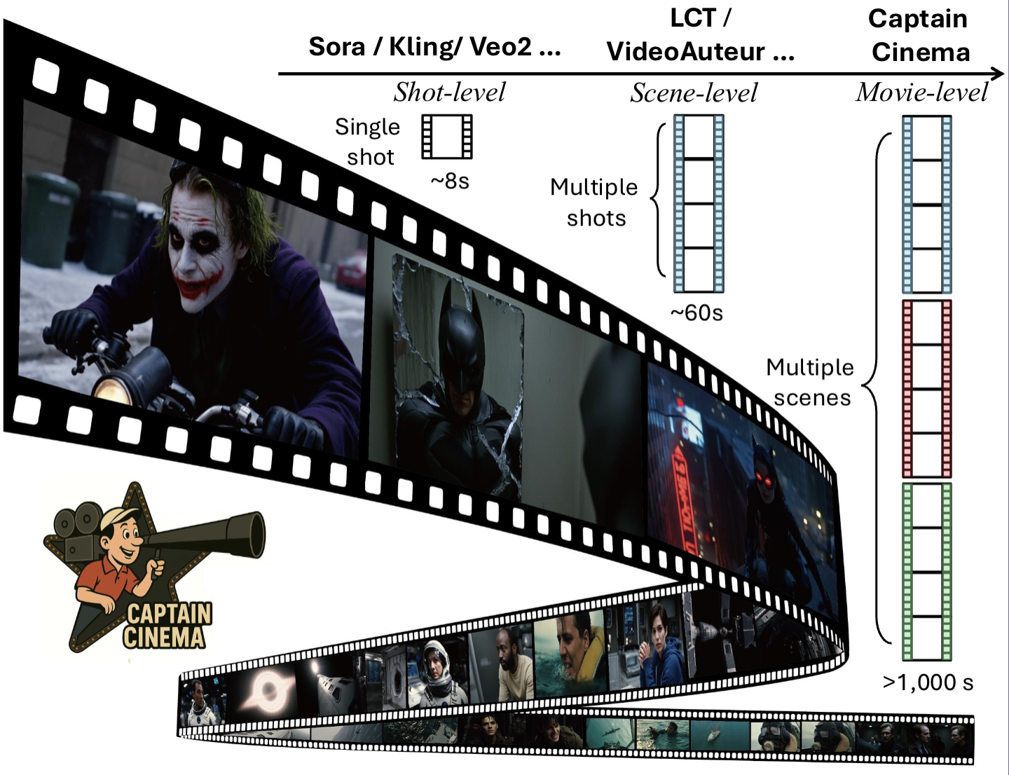 captain_cinema