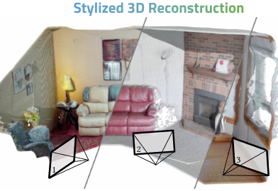 restyle3d
